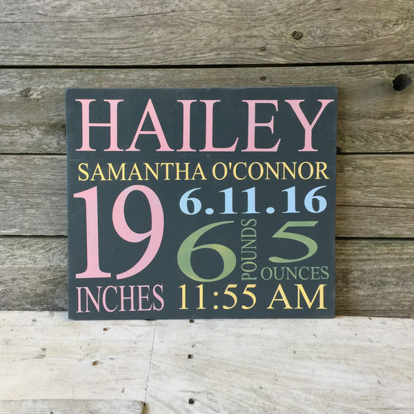 Multiboard Birth Stat Sign | Nursery & Birth Announcements