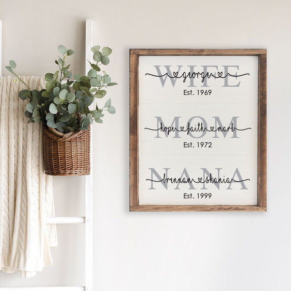 Wife Mom Nana Custom Sign with Established Date | Gifts for Mom